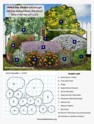 Easy Garden Design To Help Native Pollinators - Pollinator Garden Designs