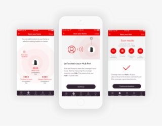 If The Scan Finds A Wifi Blackspot, Use The App To - Iphone