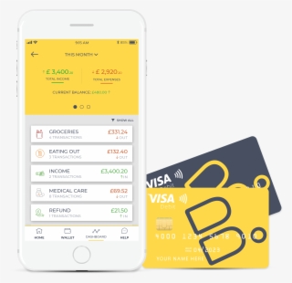 Bofin-app - Smartphone