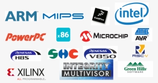 In Large Volume Embedded System Designs, All Logic - Intel