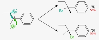 Reaccion Racemato Sin Texto - Racemic Mixture