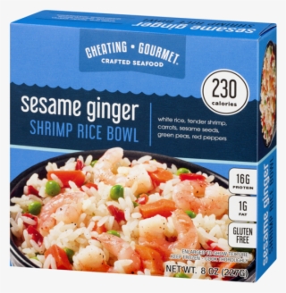 Chipotle - Decoding A Brand Manager's Success