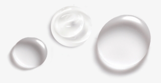 Which Texture Do You Prefer - Skin Care