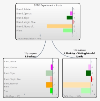Lcbpto - Portable Network Graphics
