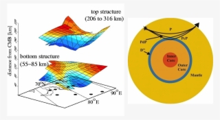 Abstract - - Cara De Aff