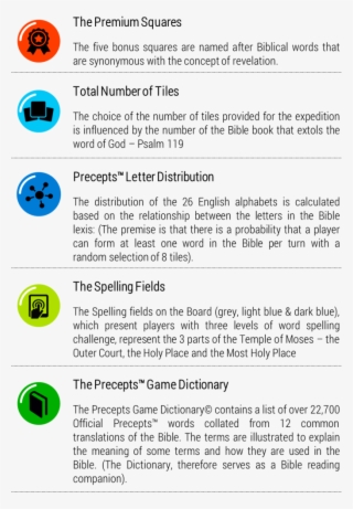 The Design Of Precepts™ Game Environment Is Truly Inspired - Indiegogo, Inc.