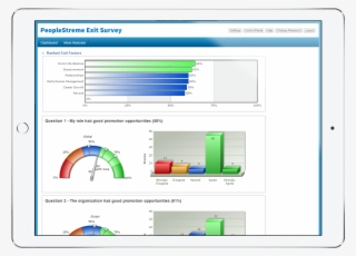 Uncover What's Causing Unwanted Turnover And Create - Revenue