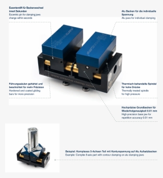 2017 Piranha Clamp Gmbh - Vise