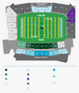 Football Priority Seating Donations - Tulane University