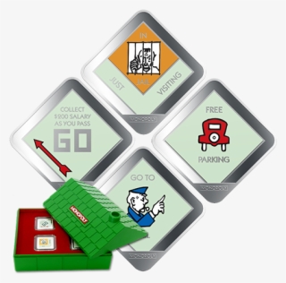 Monopoly - Coasters Set Of 4