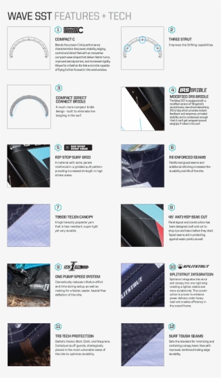 Slingshot 2016 Wave Sst - Slingshot Sports 2017 Wave Sst