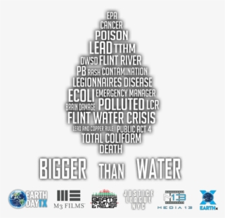 Bigger Than Water Drop - Documentary Film