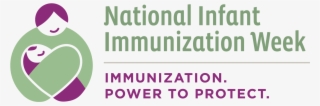 Niiw - National Infant Immunization Week