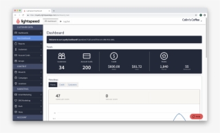 Logging In To Loyalty Manager - Portable Network Graphics