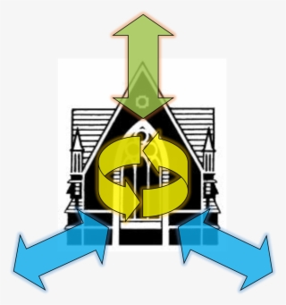 Striving For Personal Maturity In Christ - Illustration