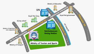 4 Ratchadamnoen - Ministry Of Education Thailand Map