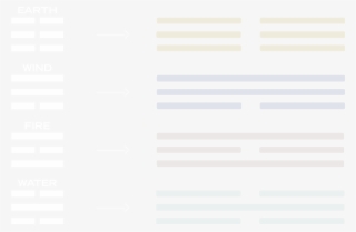 Will Have The Aura Of Wind, Water, Fire And Earth - Symmetry