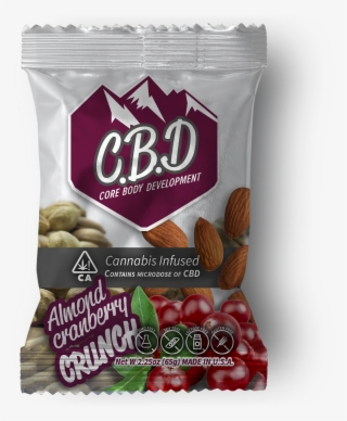 Almond Cranberry - Lifelike Brusinky (sušené, Proslazené) 250g