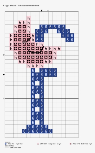 Stars, Sun, And Moon Alphabet - Embroidery