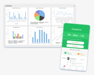International Payroll Compliance - Analytics
