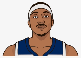 With Their 41st Win Tonight, The Timberwolves Will - Derrick Rose