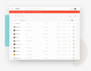 Payroll Provider, And Let You Know What Changes, If - Health Savings Account