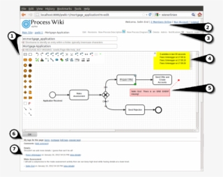 Form Editor And Diagrm Editor Component, (2) - Editing
