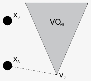 Open - Velocity Obstacle