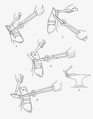 Blacksmithing Secrets - Locksmith