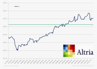 Mo Price Taking Negates Steep Volume Declines