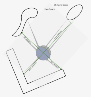 Notice That This Is Not A Perfect Representation Of - Diagram