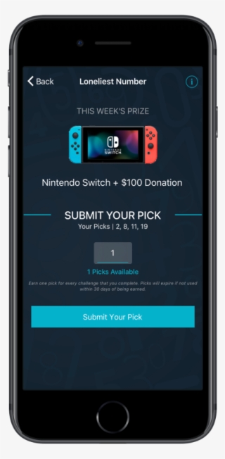 How It Works - Iphone