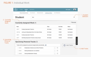 Select Work Then Individual Work From The Menu Options - Tenmarks Functions Assessment