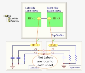 Simple Examples Of How The Connectivity Is Created - Altium Net Vs Port