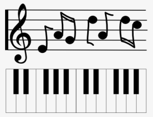 Music Staff Clipart - Piano Note De Musique
