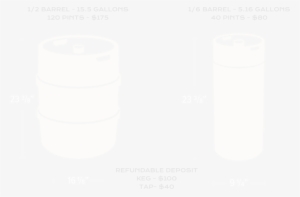 Kegs - Portable Network Graphics