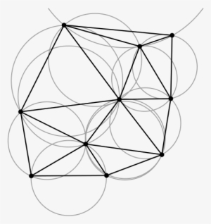 All Triangles Satisfy The Empty Circle Property - Delaunay Triangulation