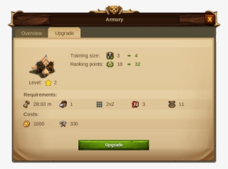 Builders' Hut - Advanced Workshop Elvenar