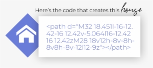Svg Example - Number