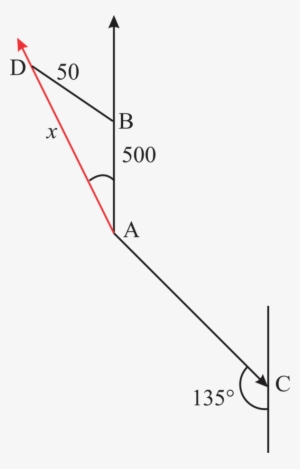For The Given Scenario In The Textbook, Draw Figure - Diagram