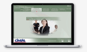 This 45-minute Course Was Created For Cintas Leaders - Progressive Discipline