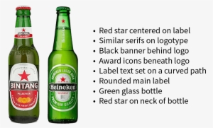 Pictures Of Bintang And Heineken Bottles - Heineken Lager Bottles 330ml Per Pack Of 6
