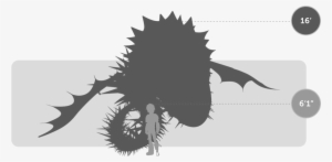 Screaming Death Size - Entrenar A Tú Dragon Muerte Roja