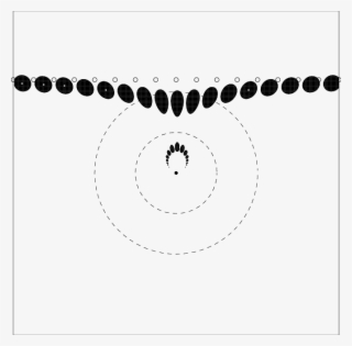 True Motion Of The Source And Apparent Motion Of The - Circle