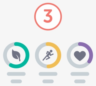 See The Impact & Customize - Circle