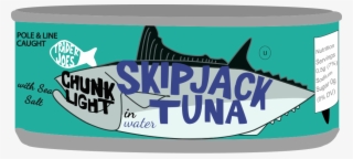 Trader Joe's Tuna Can - Sustainability