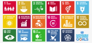 Un's Track Record Working Across Multiple Goals Provides - Sustainability Of Development In Canada
