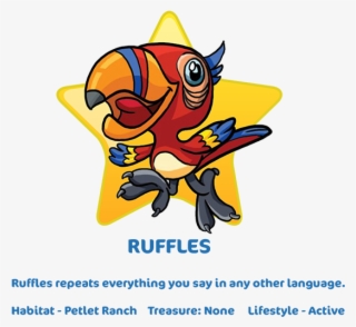 Petlets-ruffles - Ruthmann