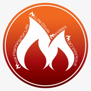 Meal Planning For Life M Life Style Mindset M30 Workout - Reward Points