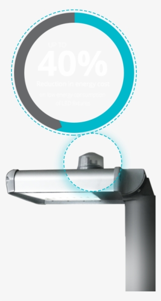 High Level Of Citizens Satisfaction - Circle